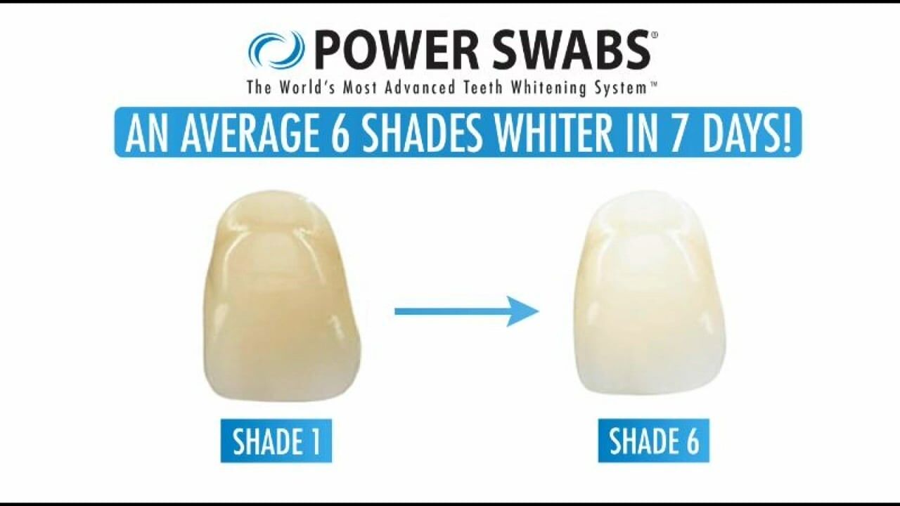 3 Plus Your Life- Power Swabs